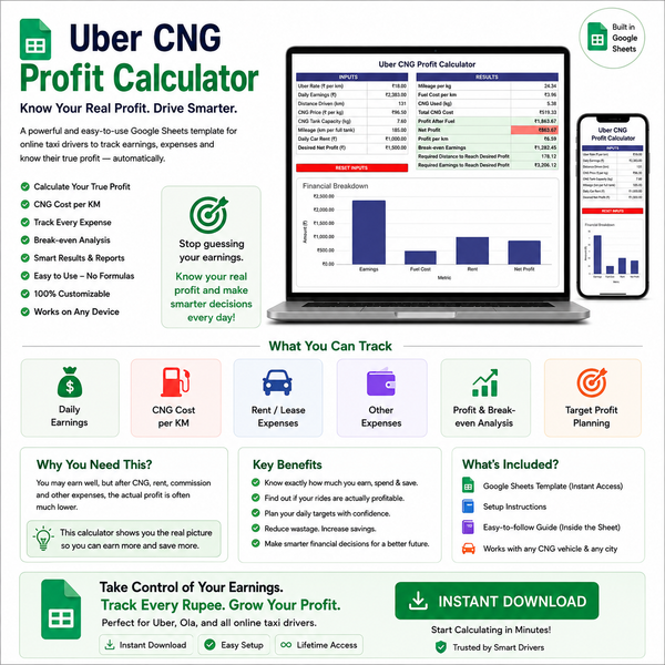 Uber Profit Calculator